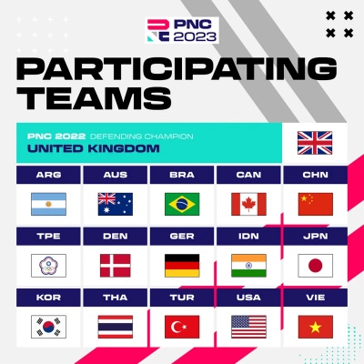 PUBG Nations Cup 2023とは？