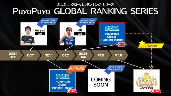 eスポーツニュース一気見＿ぷよぷよグローバルに向けた「Puyo Puyo GLOBAL RANKING SERIES」が開催！