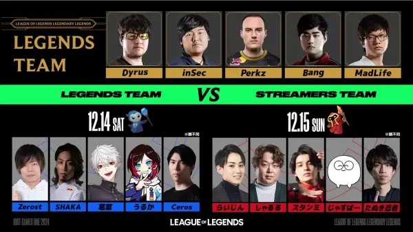 豪華メンバー集結のLoL-Legendary Legends Showmatch