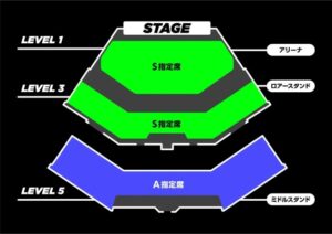 チケット販売情報