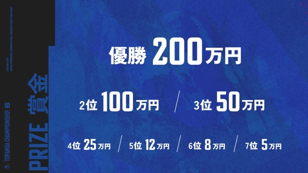優勝賞金200万円！総額400万円の大型賞金にも注目