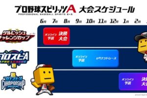コナミ『プロスピA』2025シーズンの大会情報を公開！6月29日にスタート