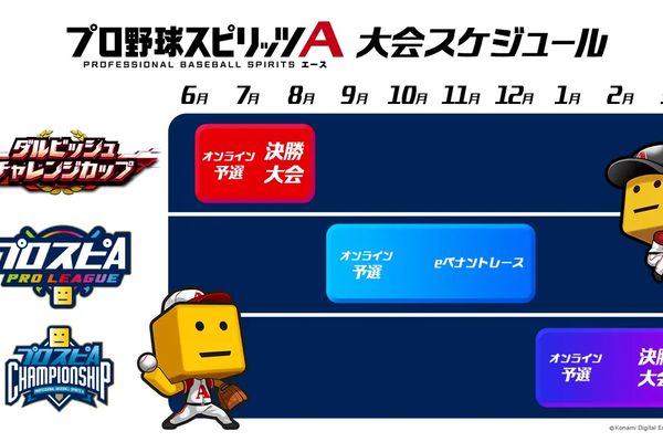 コナミ『プロスピA』2025シーズンの大会情報を公開!6月29日にスタート